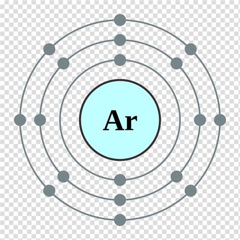 argon valence shell